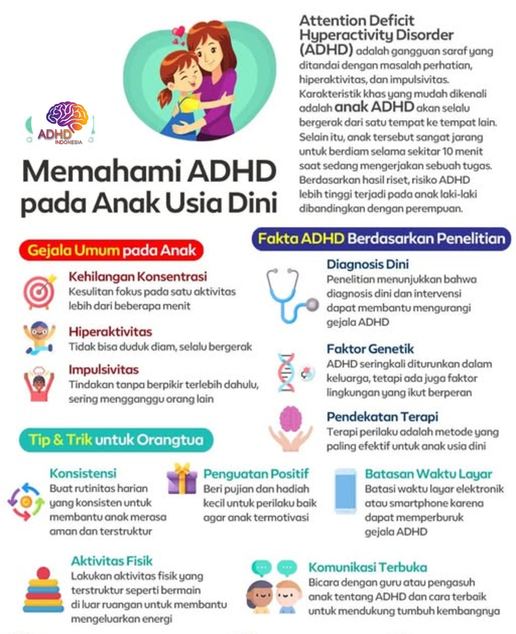 ADHD dan Potensi Bakat Anak yang Perlu Didukung di Kabupaten Tapanuli Tengah