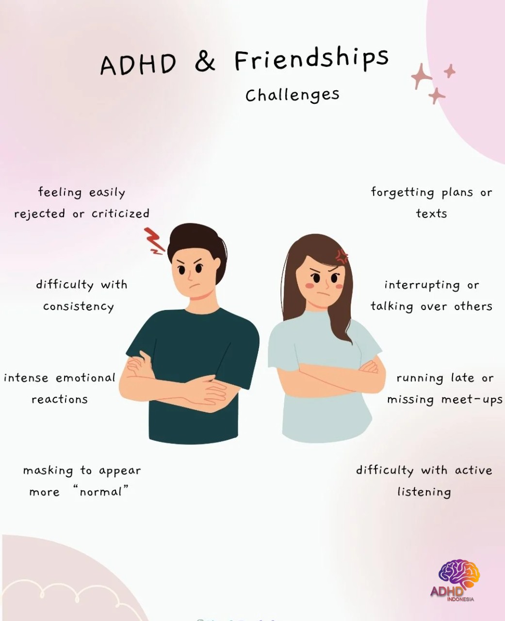 ADHD pada Anak Sekolah: Tantangan dan Pendampingan di Kabupaten Tapanuli Tengah