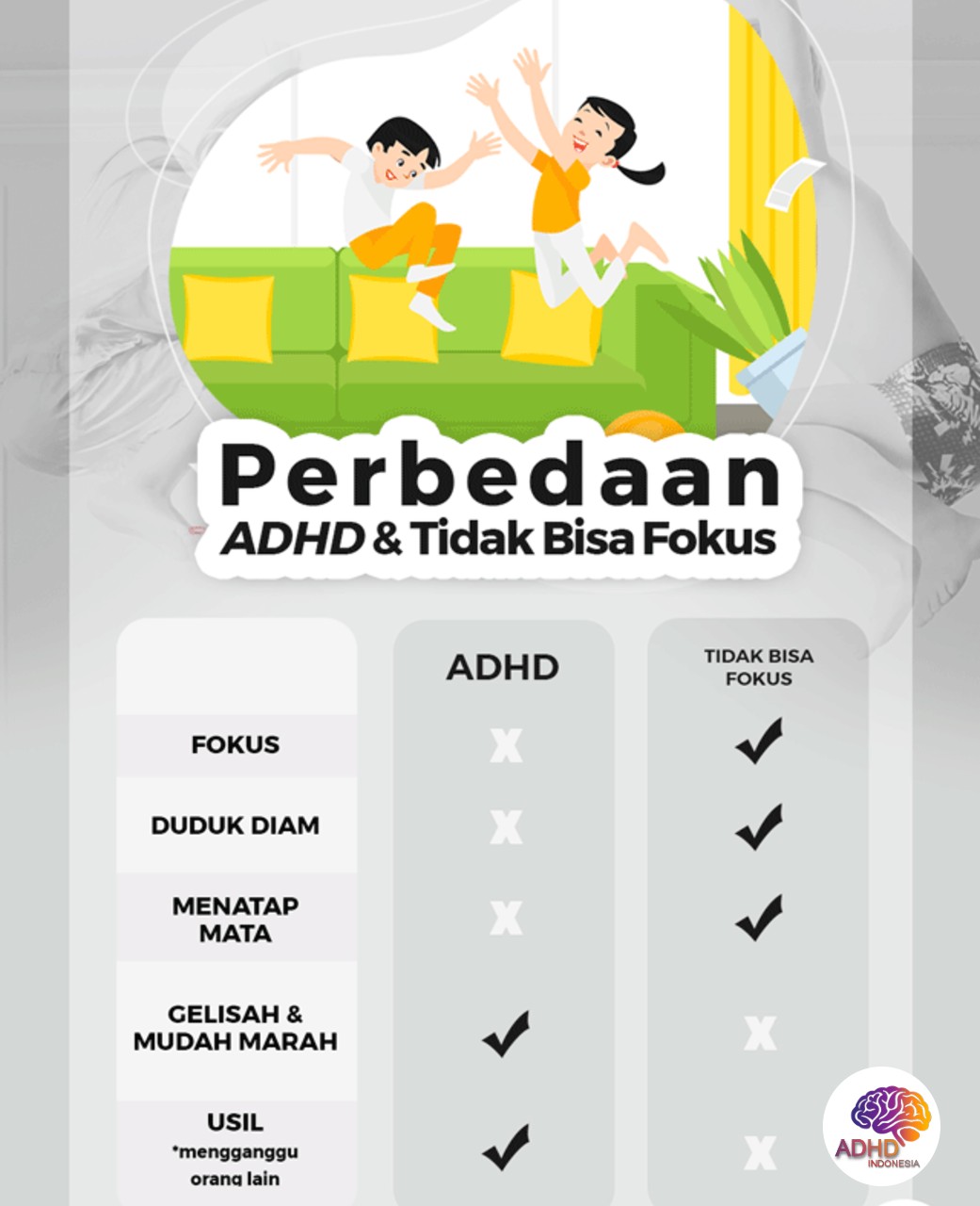 Apa Itu ADHD? Panduan Edukasi untuk Orang Tua di Kabupaten Tapanuli Tengah