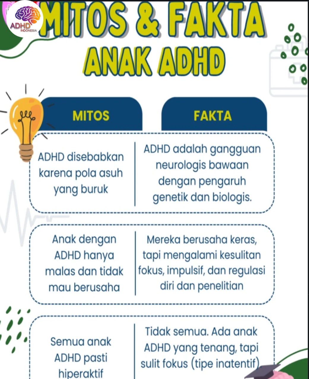 Mitos dan Fakta Seputar ADHD yang Beredar di Kabupaten Tapanuli Tengah