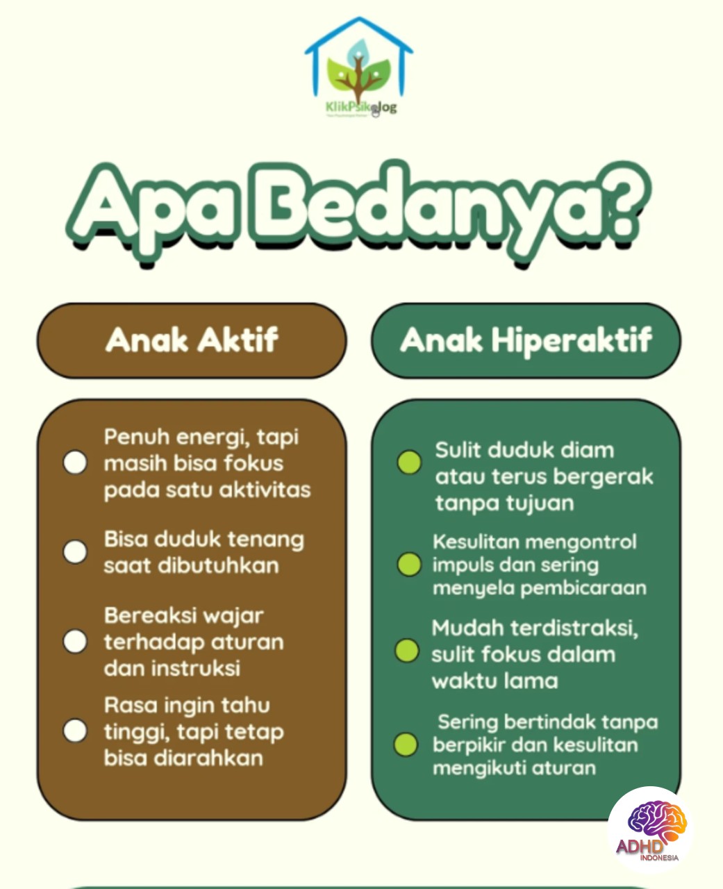 Perbedaan Anak Aktif dan ADHD yang Perlu Dipahami di Kabupaten Tapanuli Tengah