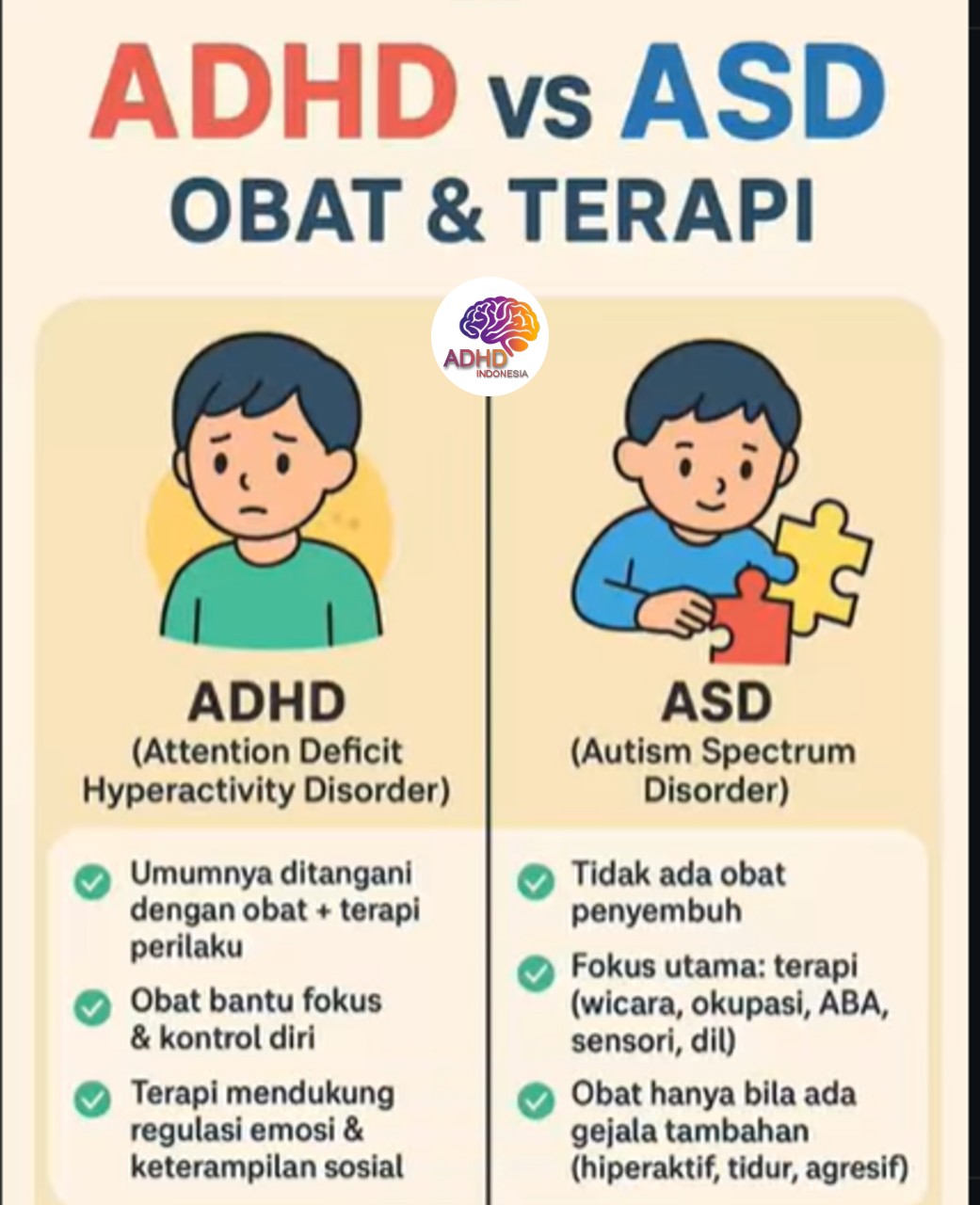 Terapi ADHD: Informasi Awal yang Perlu Diketahui Orang Tua di Kabupaten Tapanuli Tengah